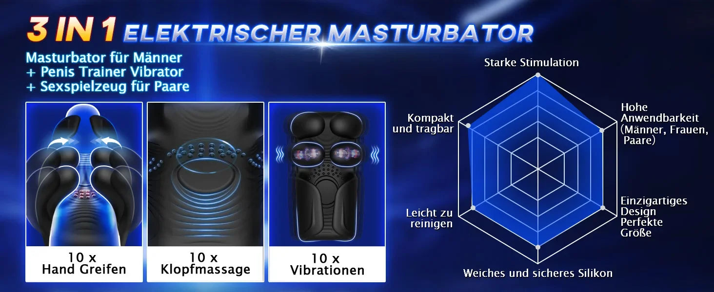 Männlicher Penisstimulator mit 9 Vibrations-, Rotations- und Saugmodi – Automatisches Massagegerät für intensives Vergnügen