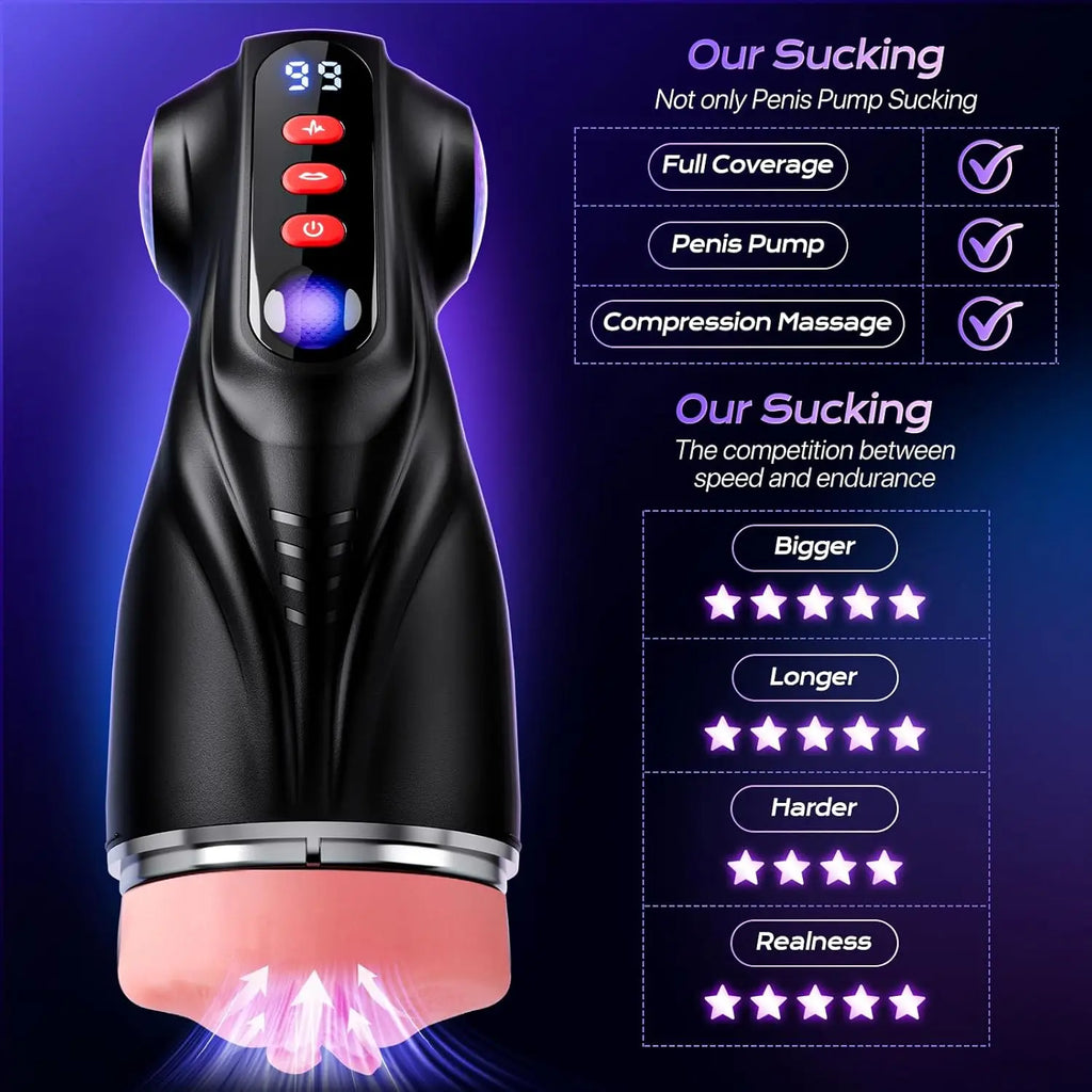 Masturbador Masculino Inteligente con App AI - 3 Fundas Realistas, 9 Modos de Succión y Vibración